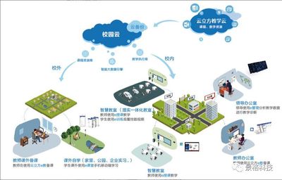 革新求变，智慧教学——景格科技将携信息技术服务解决方案亮相第十六届全国职业教育现代技术装备及教材展览会