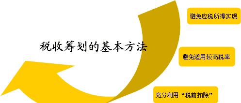 信息技术服务行业税务筹划策略与实践